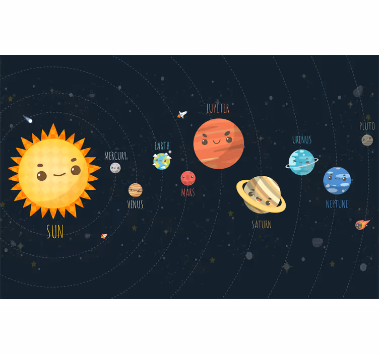 Kids roller blind solar system explained cartoon - TenStickers