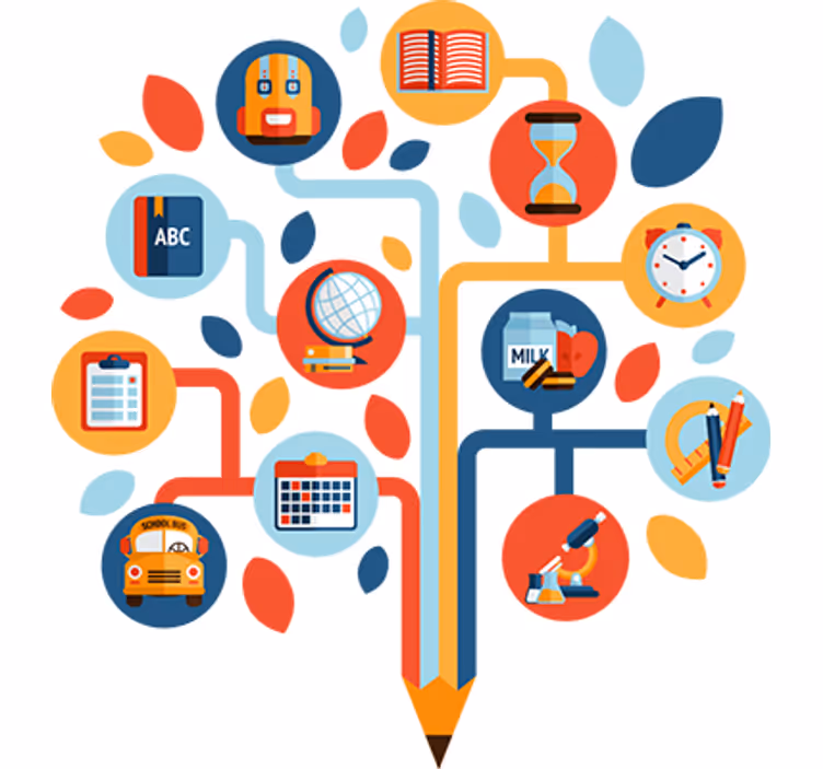 Kids roller blind science tree - TenStickers