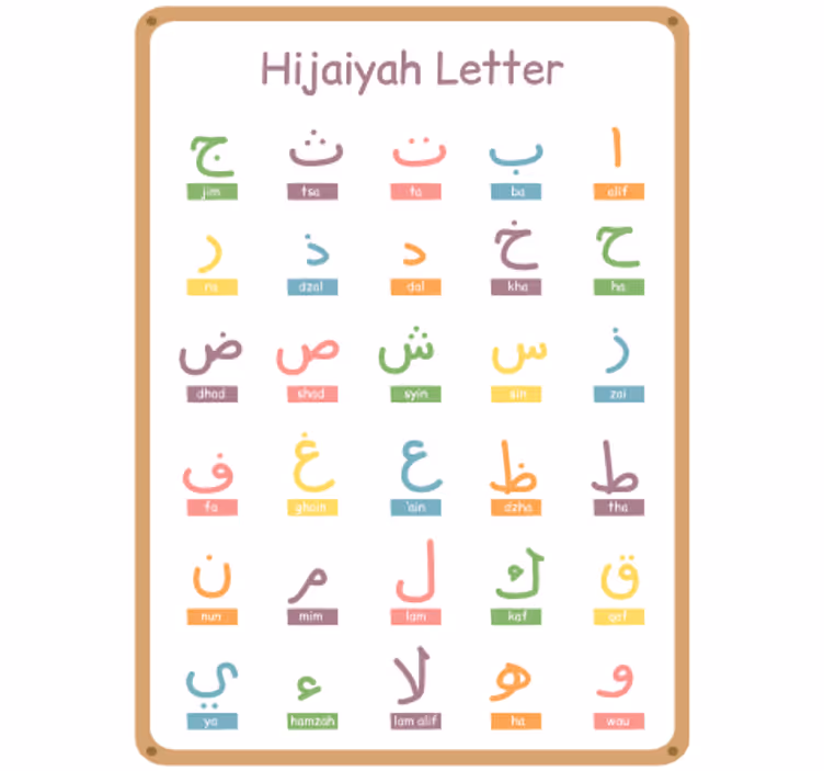 Kids roller blind arabic alphabet design - TenStickers