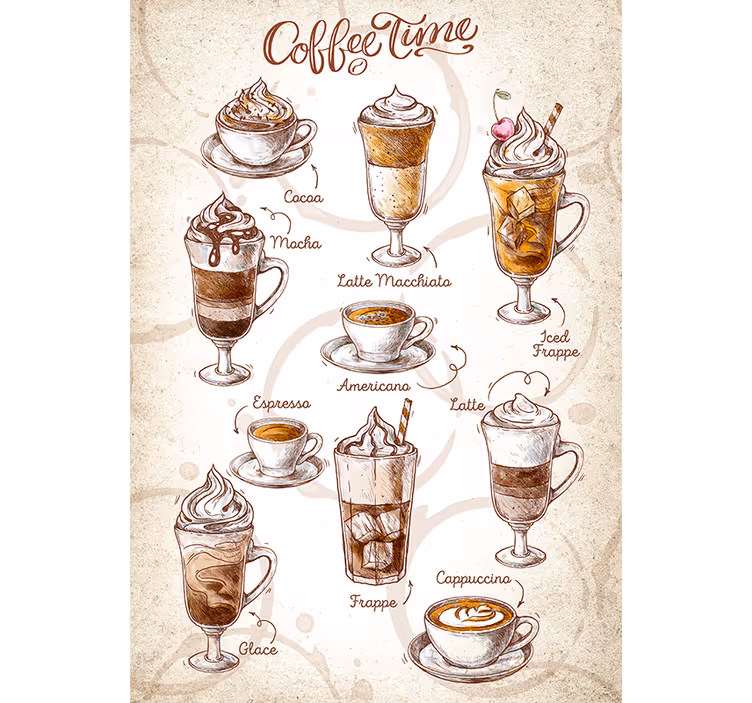 Coffee kitchen roller blind - TenStickers