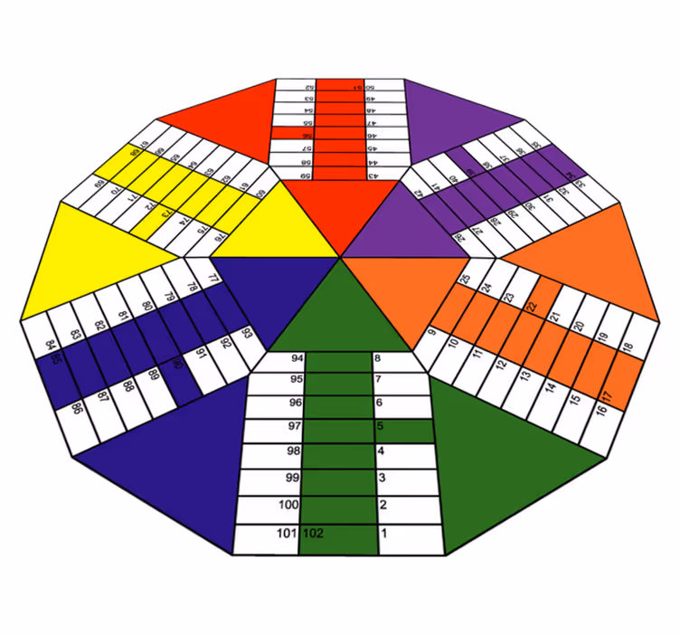 Educational Pie Chart gaming vinyl rug - TenStickers