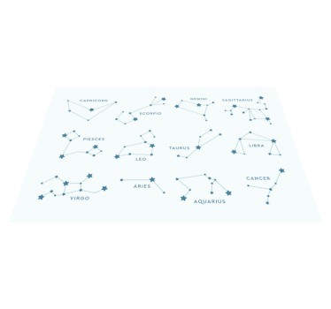 Placemat with quote astrology constellation map - TenStickers