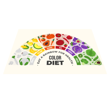 Rainbow food cart quote vinyl placemats - TenStickers