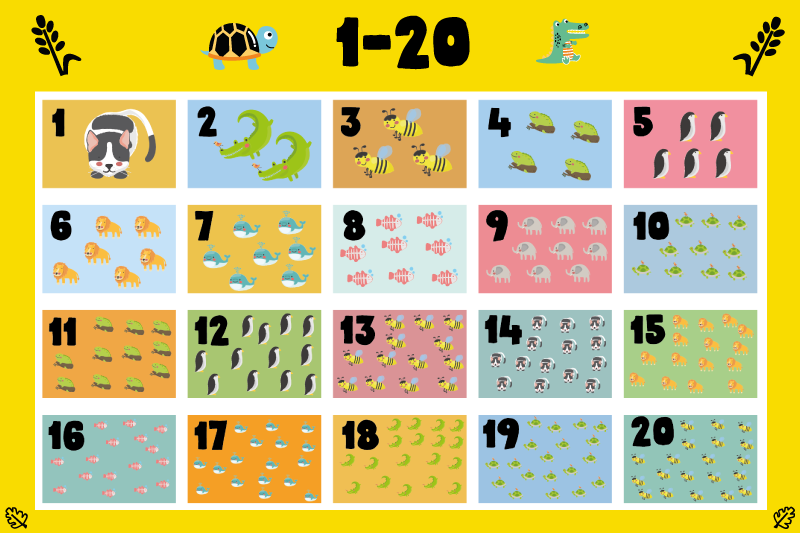Children placemat colorful number chart - TenStickers
