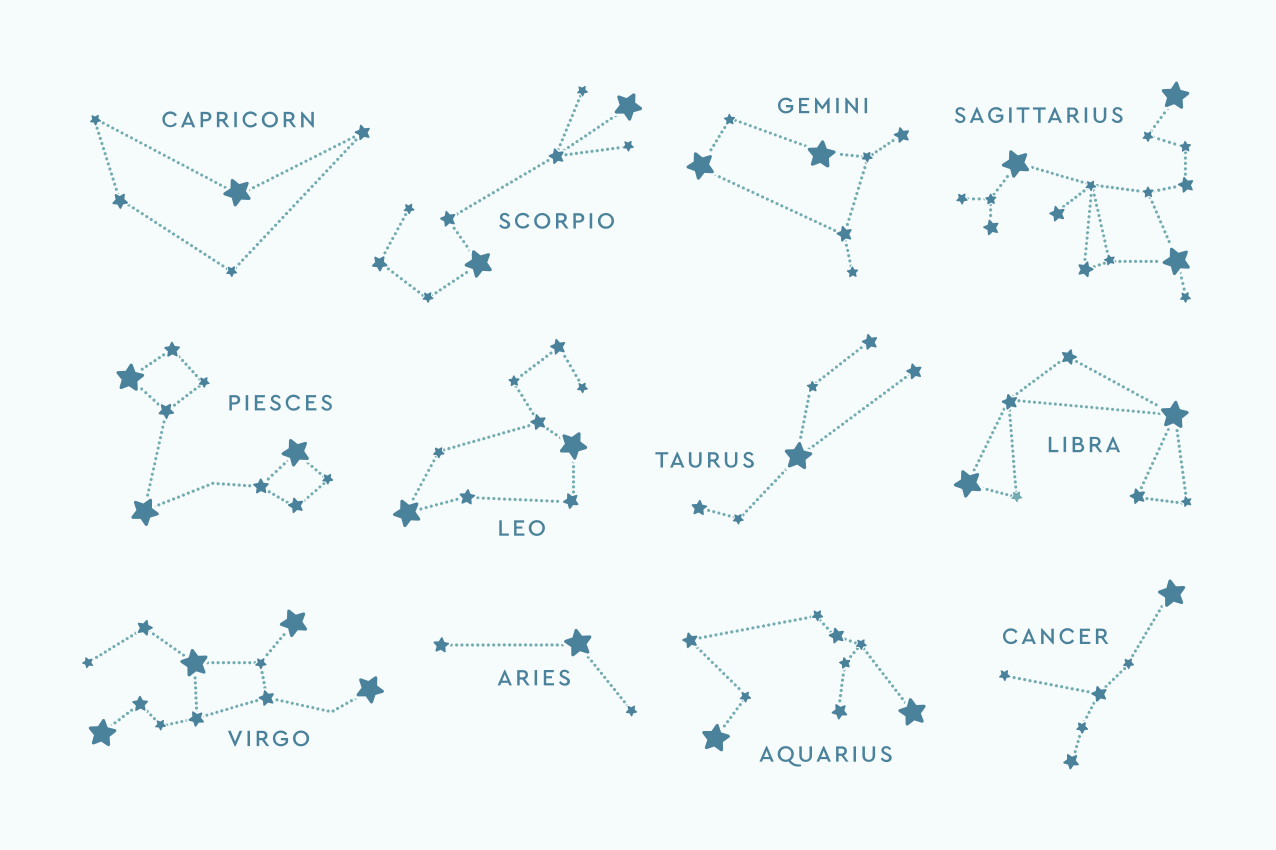 Placemat with quote astrology constellation map - TenStickers