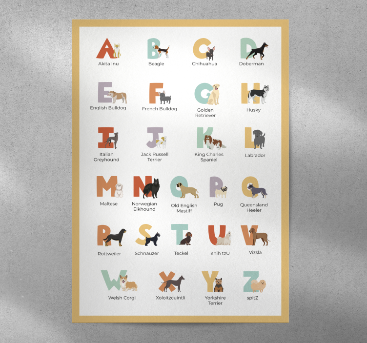 Dog breeds alphabet wall poster - TenStickers