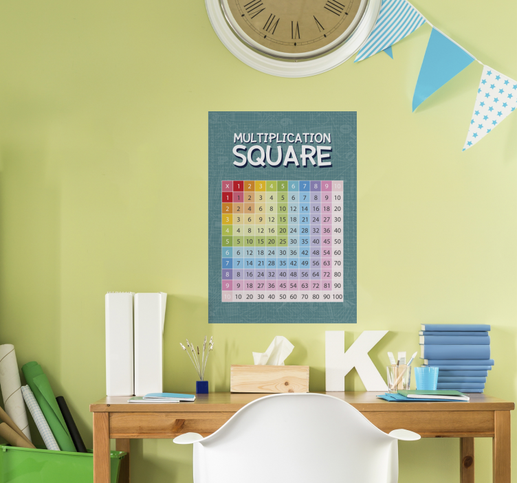 Multiplication square poster - TenStickers