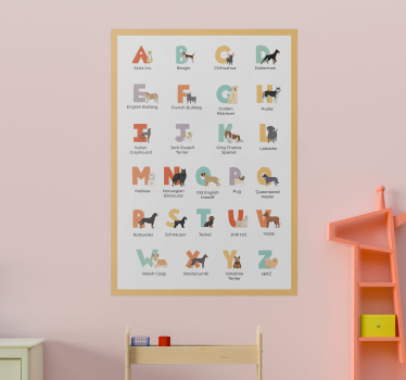 dog breeds alphabet poster - TenStickers