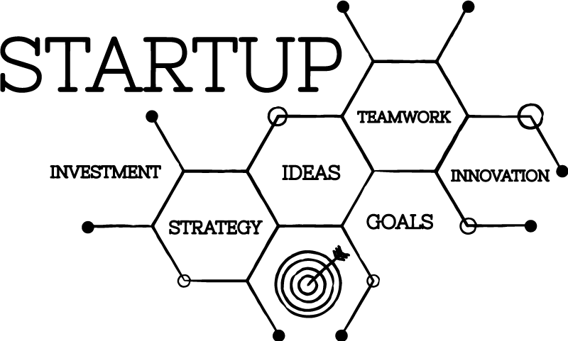 Office poster startup ideas - TenStickers