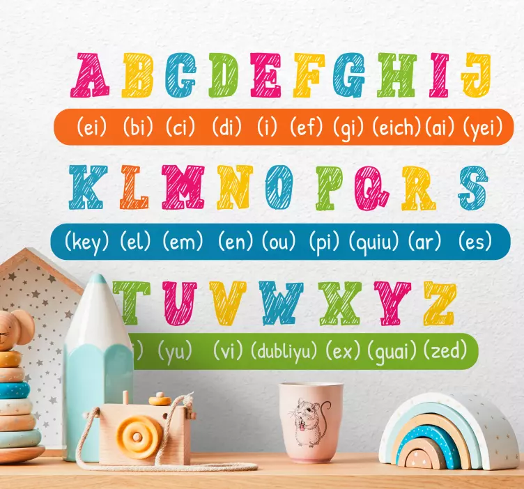 Alphabet English pronunciation alphabet sticker - TenStickers