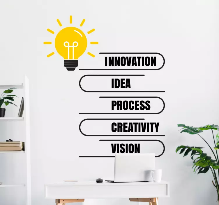 Location sticker bright idea concept - TenStickers