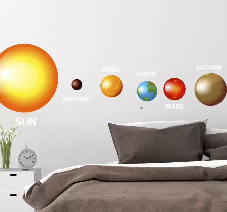 Solar system proximity to sun travel decal - TenStickers