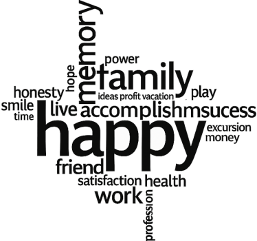 Positive words Collage living room wall sticker - TenStickers