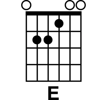 E-Minor Wall Sticker - TenStickers