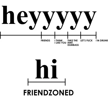Friend zone jokes t-shirt - TenStickers