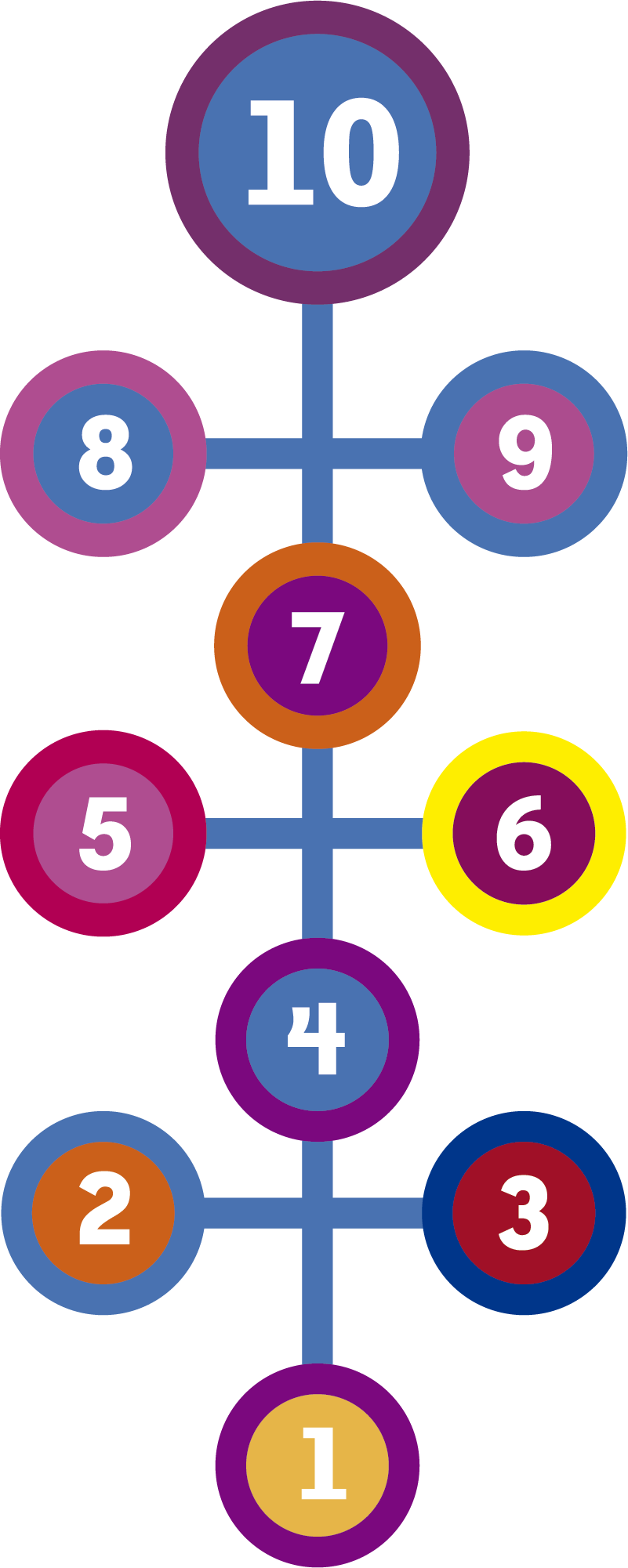 Gaming vinyl rug round hopscotch design - TenStickers