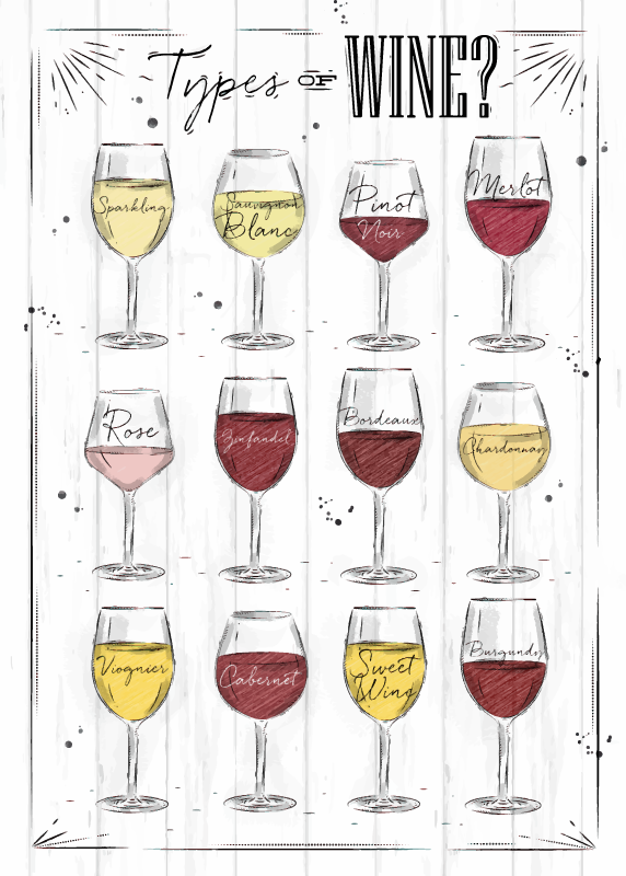 Wine Glass Guide custom vinyl rug - TenStickers