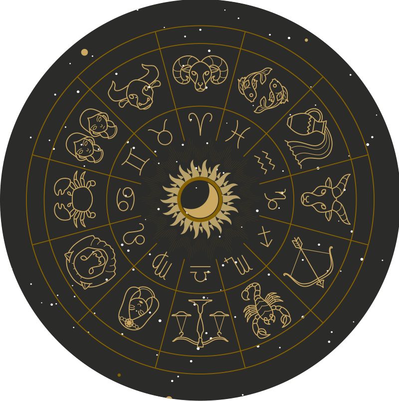 Zodiac Circle alphabet vinyl rug - TenStickers